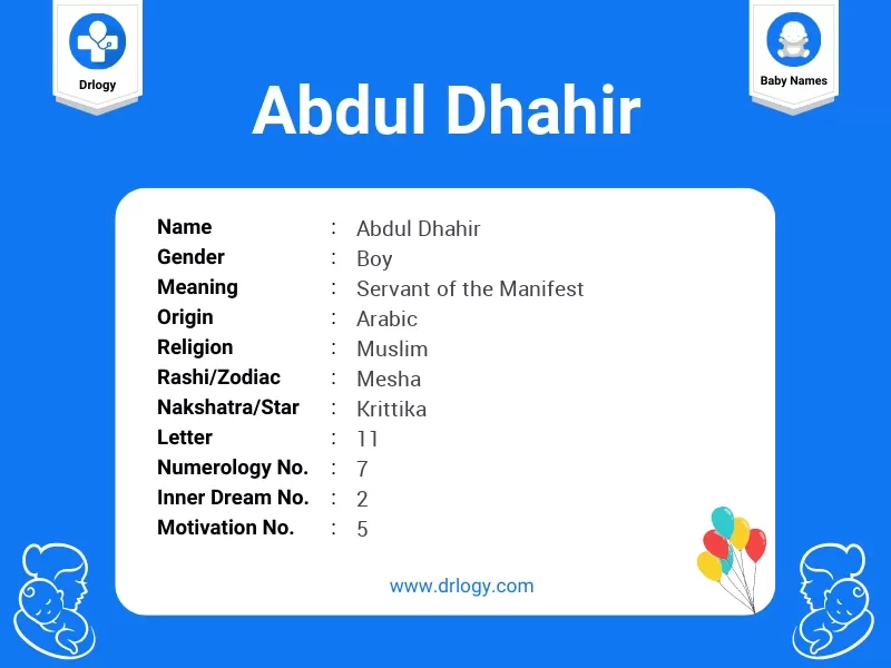 Abdul Dhahir Name Meaning